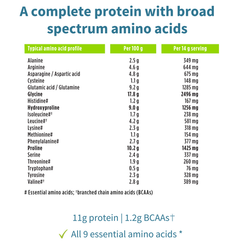 Pure & Essential Vegan Pro-Collagen Protein Powder, Enhanced with Glycine, Proline & Hydroxyproline & Vitamin C, 35 Servings