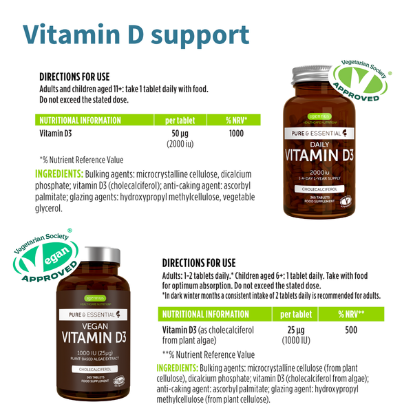 Immune Boosting Trio Bundle - with a choice of vegetarian or vegan vitamin D3