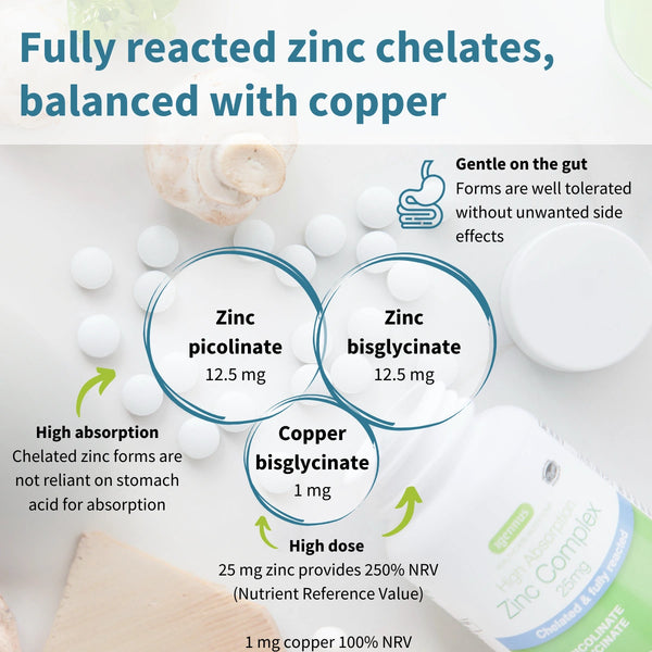 Immune Boosting Trio Bundle - with a choice of vegetarian or vegan vitamin D3