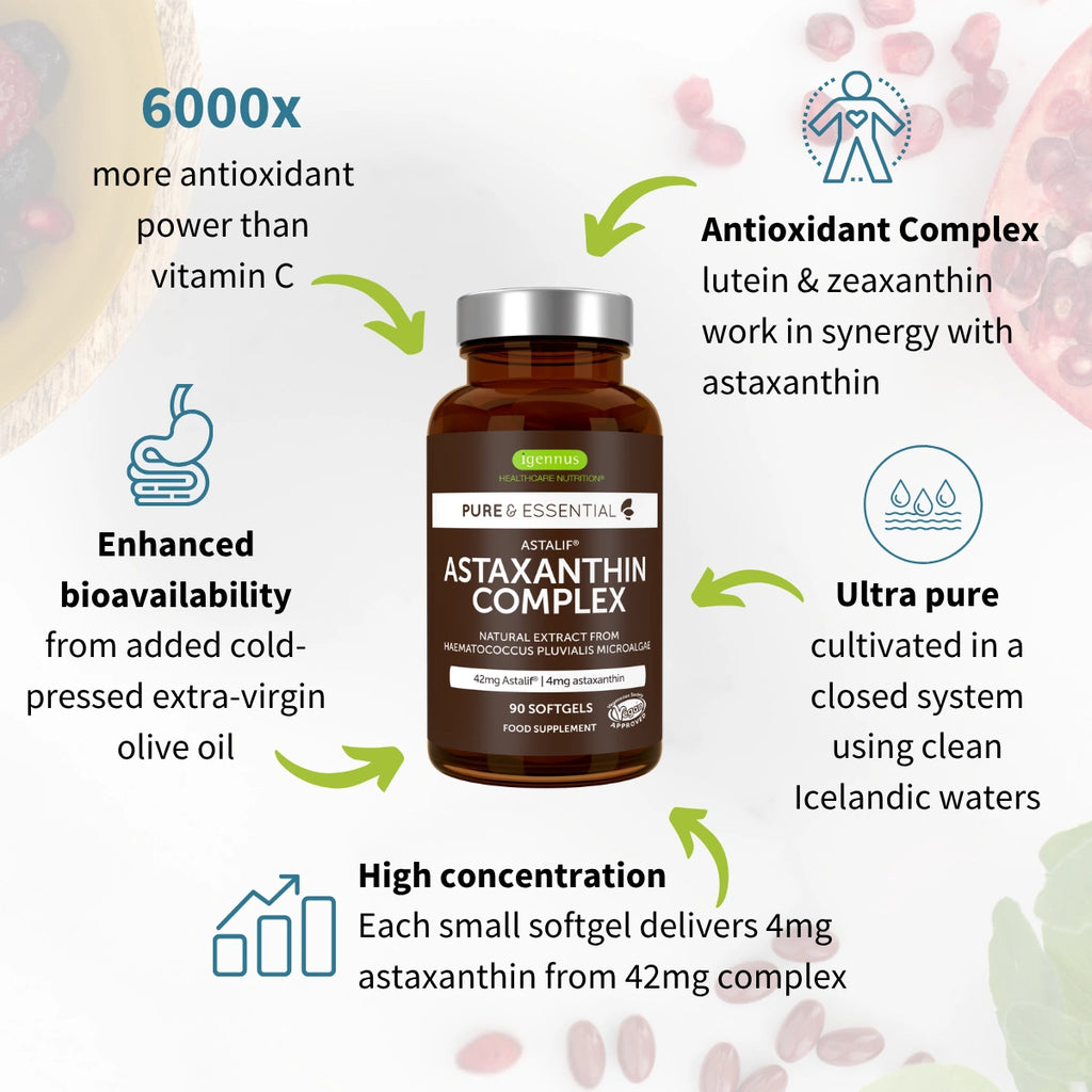 Bottle of Astaxanthin Complex supplement with text highlighting its benefits on a white background.