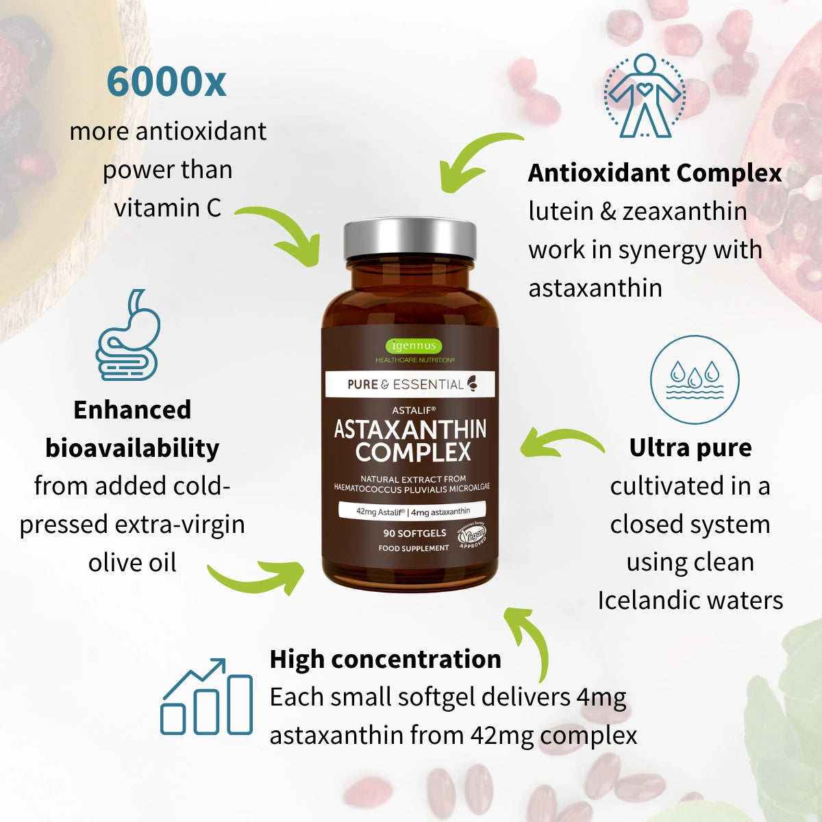Bottle of Astaxanthin Complex supplement with text highlighting its benefits on a white background.