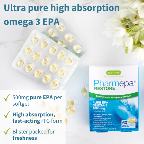 Pharmepa RESTORE - 1000mg Pure EPA Omega-3 Fish Oil, High Absorption rTG Omega-3, Lemon Flavour, 60 Softgels