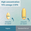 Vegepa - Fish Oil with Evening Primrose Oil, High Strength Omega-3 EPA & Omega-6 GLA, 60 Softgels