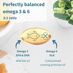 Pharmepa COMPLETE - 1000mg EPA & DHA Omega-3 plus Omega-6 GLA, 1-Month Supply, 60 Softgels