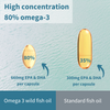 Super Concentrated Omega-3 Wild Fish Oil & Vitamin D, 660mg rTG Triglyceride EPA & DHA & 1000iu D3, 1-a-day, 60 Softgels