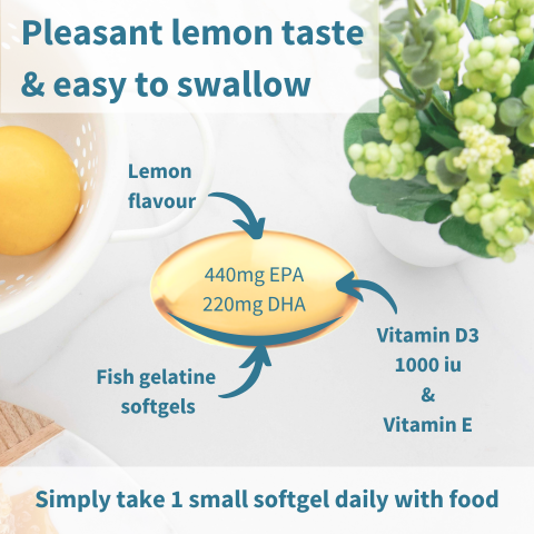 Super Concentrated Omega-3 Wild Fish Oil & Vitamin D, 660mg rTG Triglyceride EPA & DHA & 1000iu D3, 1-a-day, 60 Softgels