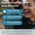 Advertisement about superior bioactivity from three B12 forms with a couple embracing.