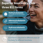 Advertisement highlighting superior bioactivity from three B12 forms with a couple in the background.