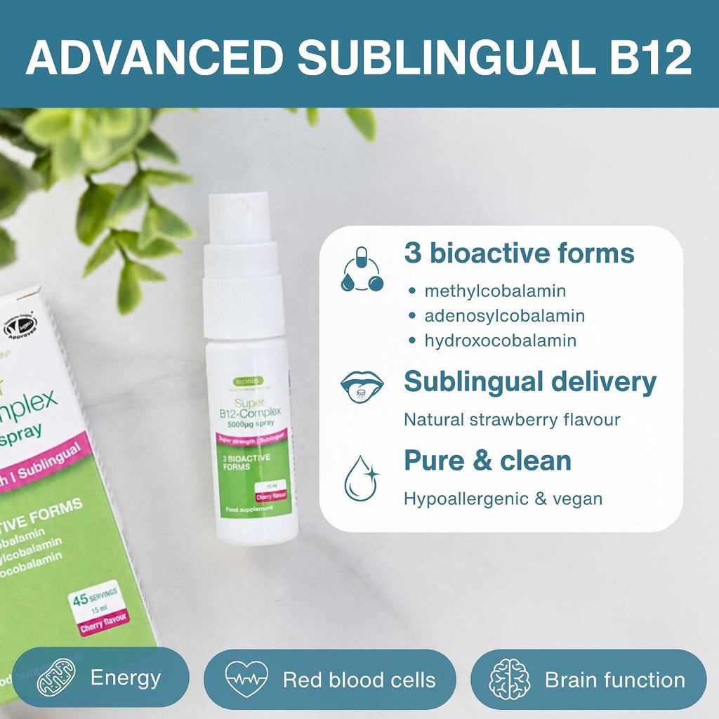 A bottle of sublingual spray and its box.