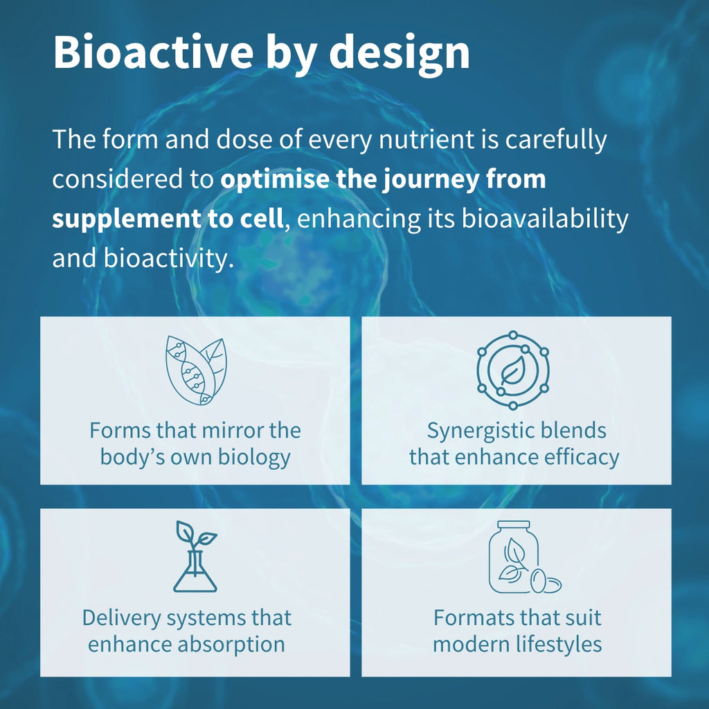 Bioactive supplement design principles with icons and text on a blue background