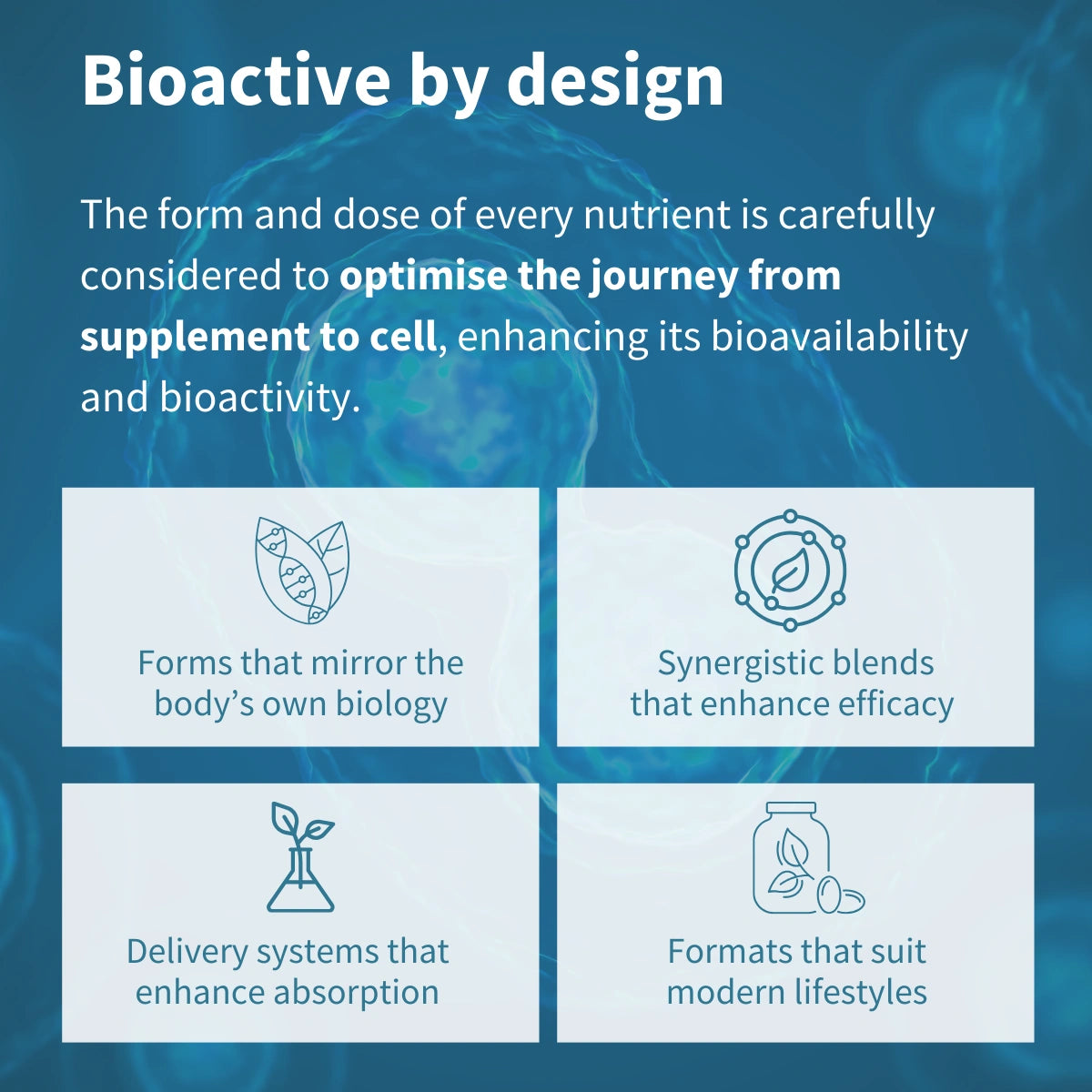 Bioactive supplement design principles with icons and text on a blue background