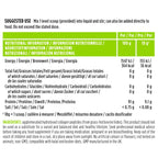 Nutritional information and ingredient list for a protein supplement on a white background