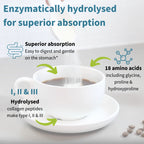 Tea cup with a tea bag and text about enzymatically hydrolysed collagen peptides for superior absorption.
