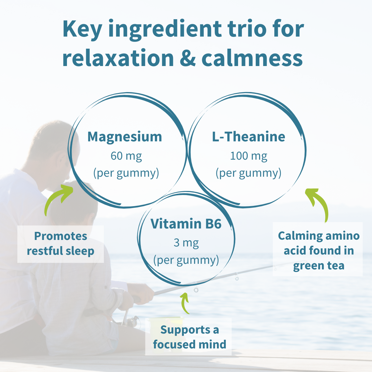 Calm Magnesium Gummies, with L-Theanine & Vitamin B6, for Kids & Adults, 90 Gummies