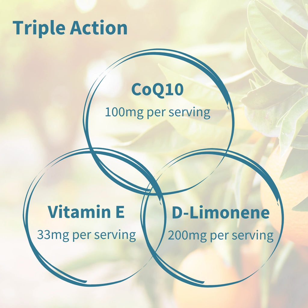 Diagram showing CoQ10, Vitamin E, and D-Limonene with their respective amounts per serving on a blurred natural background.