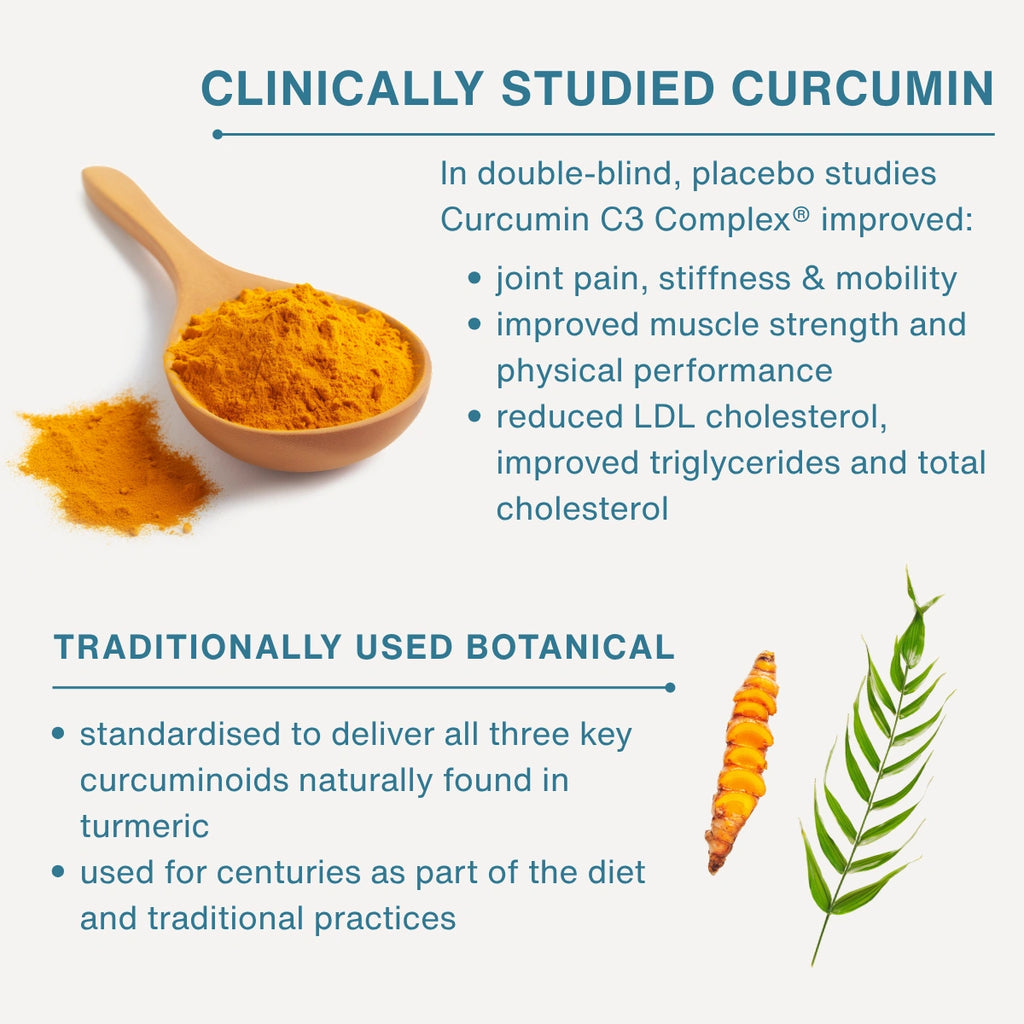 Turmeric powder in a wooden spoon with text about clinically studied curcumin and its benefits.