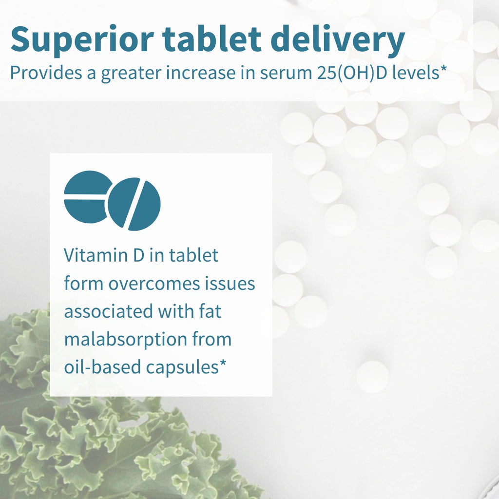 Vitamin D tablet delivery graphic with text and logo on a light background