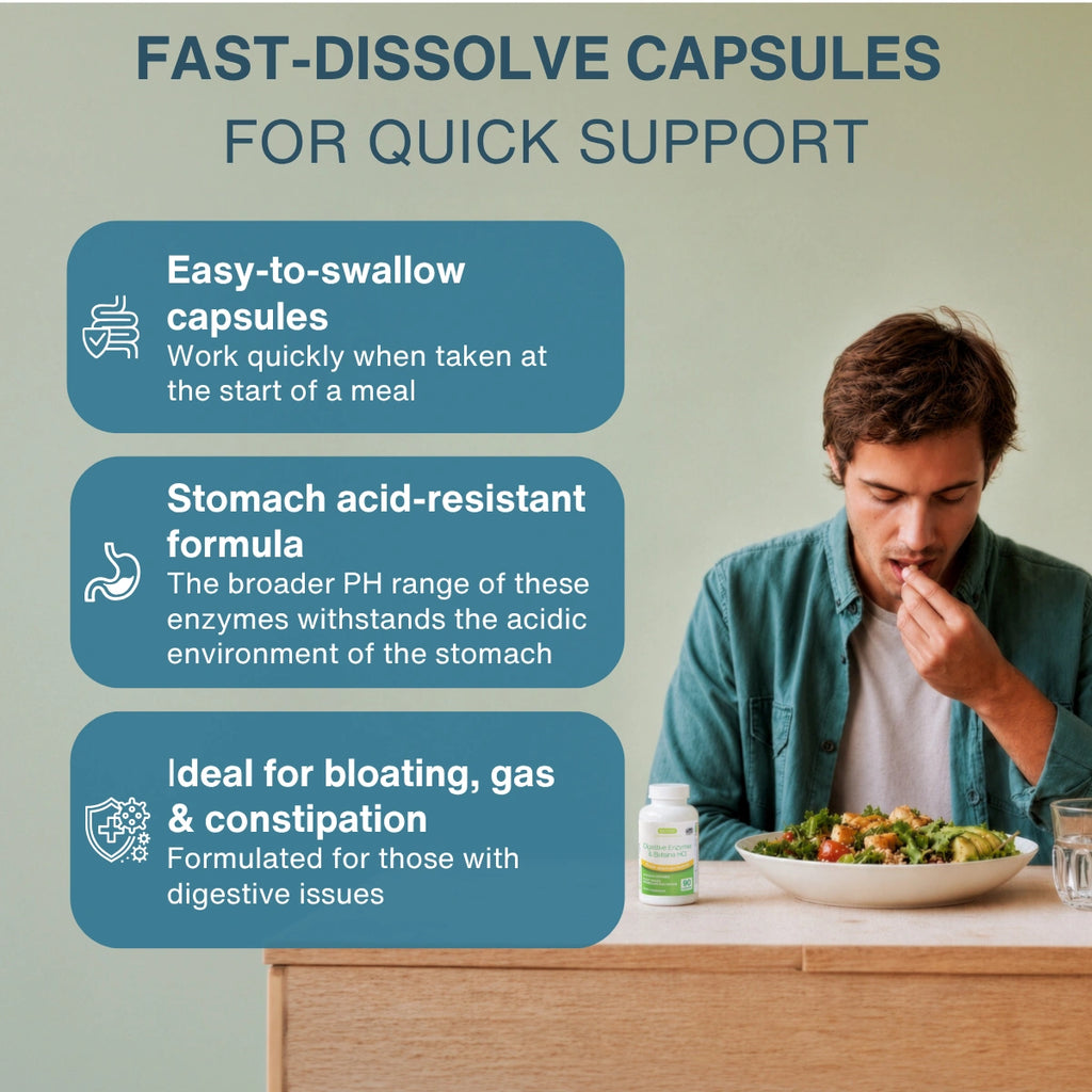 Promotional graphic for fast-dissolve capsules, showing a man eating a salad at a table with a bottle of capsules beside him. 