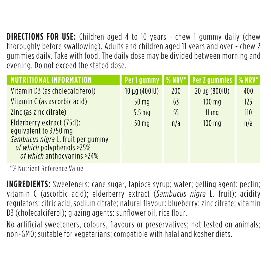 Nutritional information and directions for use of gummy vitamins on a white background