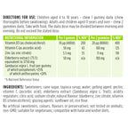 Nutritional information and directions for use of gummy vitamins on a white background