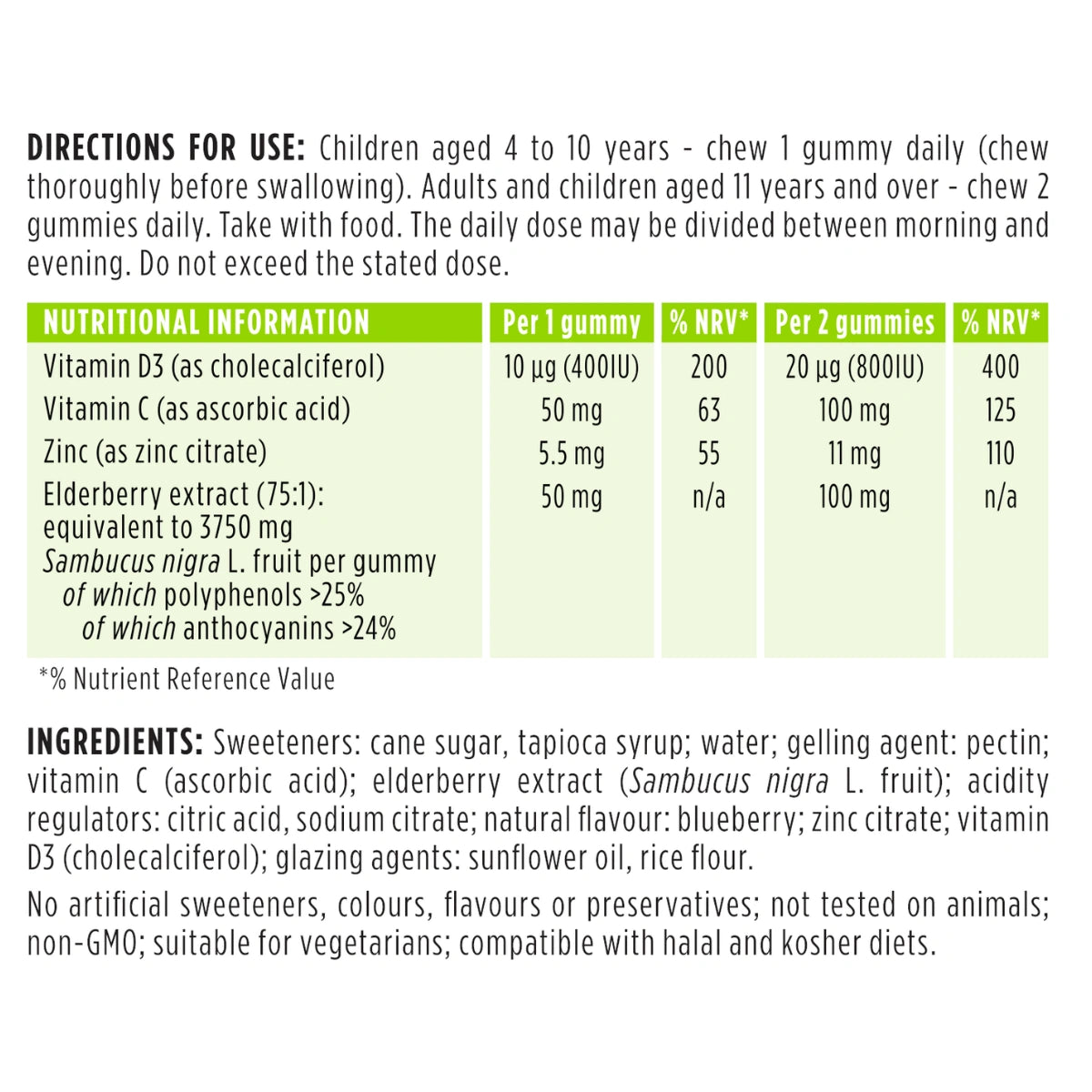 Nutritional information and directions for use of gummy vitamins on a white background