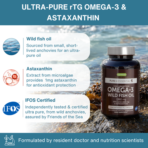 A bottle of Pure Essentials Omega-3 Wild Fish Oil supplement.