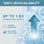 Advertisement highlighting 200% bioavailability with blue background and bubbles.