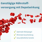 Igennus Super B Komplex Hochdosierter Methylierter B-Vitamin Komplex, 60 Tabletten, mit vollständigem Spektrum an B-Vitaminen, Methylcobalamin, Methylfolat & Vitamin C, Clean Label, Vegan