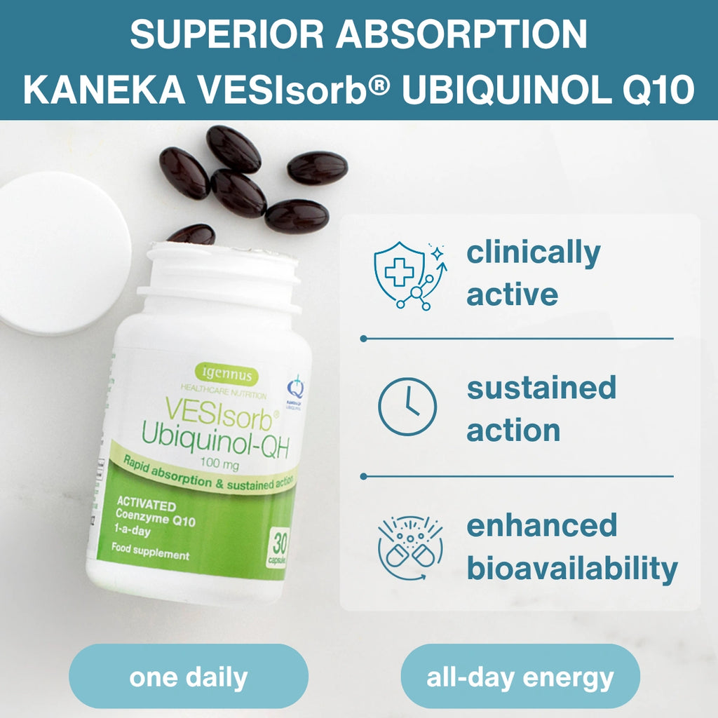 VESIsorb® Ubiquinol-QH Premium Coenzyme Q10 100mg, 30-90 Softgels