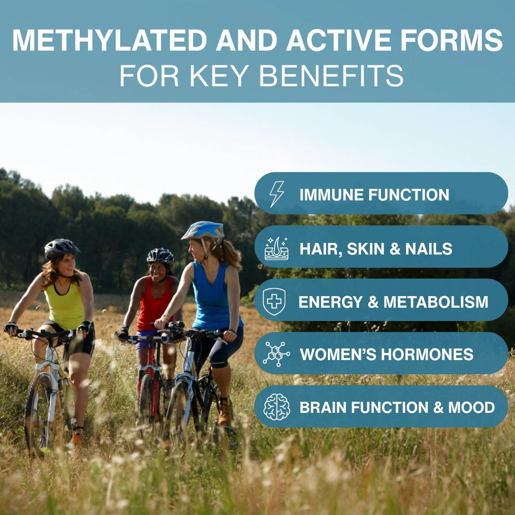 Methylated Multivitamin & Minerals with Iron for Women, with Folate, Vitamin D3 1000iu & Zinc, 60-180 Tablets