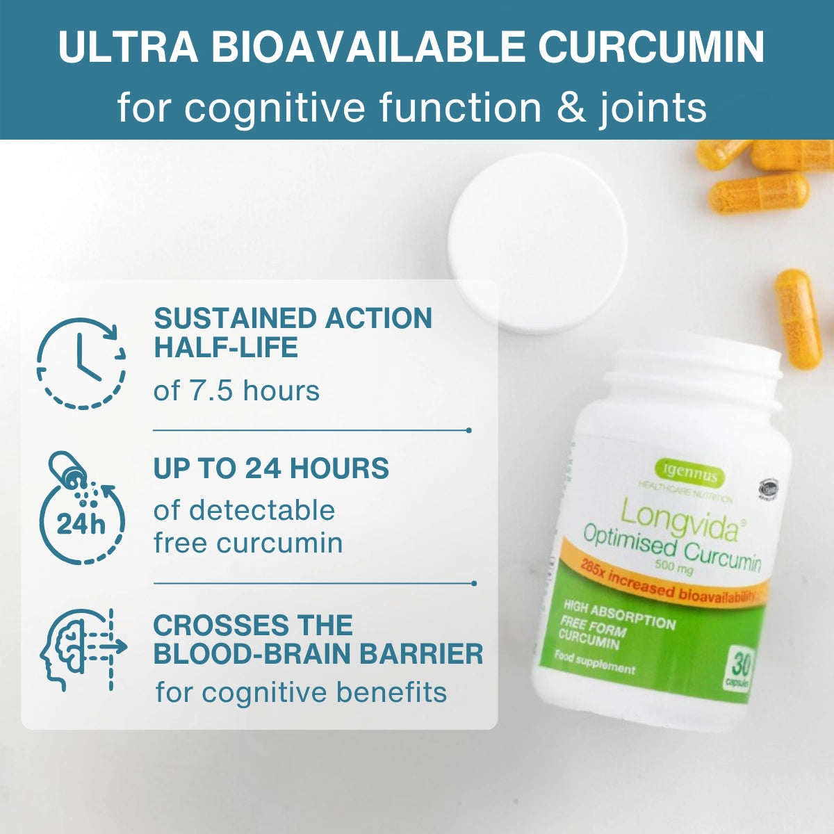 Longvida® Optimised Curcumin® 500mg, Advanced Free Form Curcumin, 30 Capsules