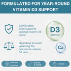 Daily Vitamin D3 2000iu Cholecalciferol, 1-a-day, 365 Tablets