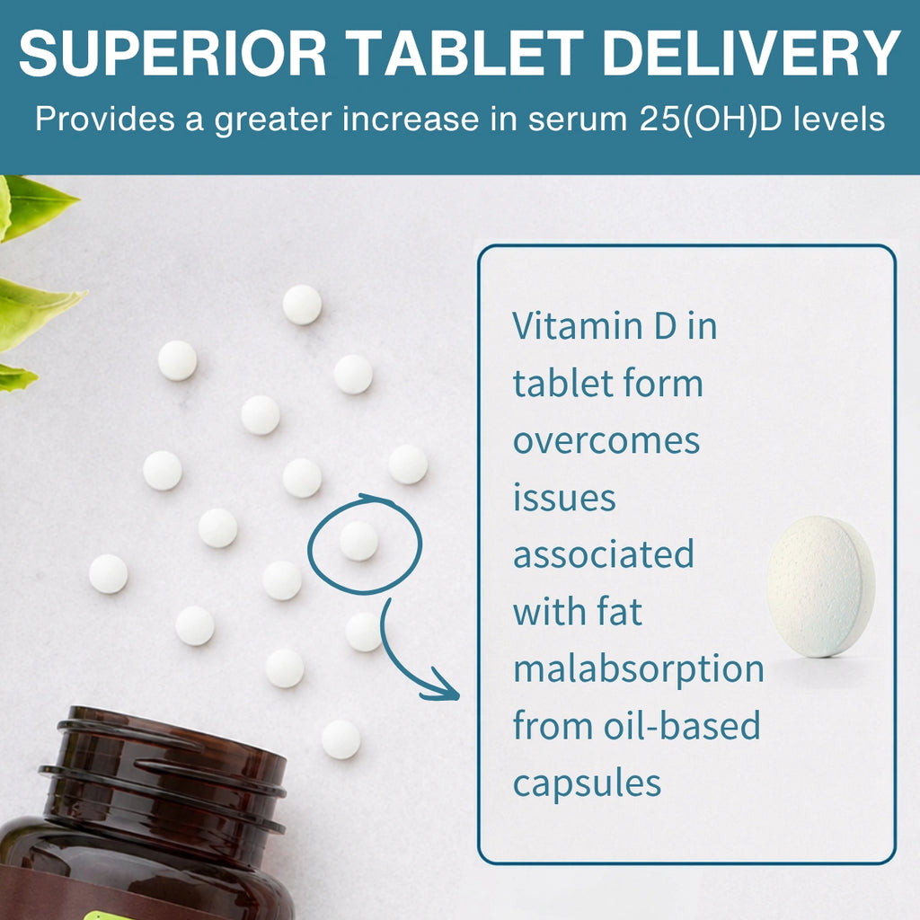 Vegan Vitamin D3 1000iu Cholecalciferol, Algae Extract, 365 Tablets