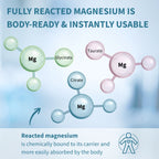 Triple Magnesium Complex, Fully Reacted and Chelated Magnesium Citrate, Bisglycinate & Taurate, 60-180 Tablets