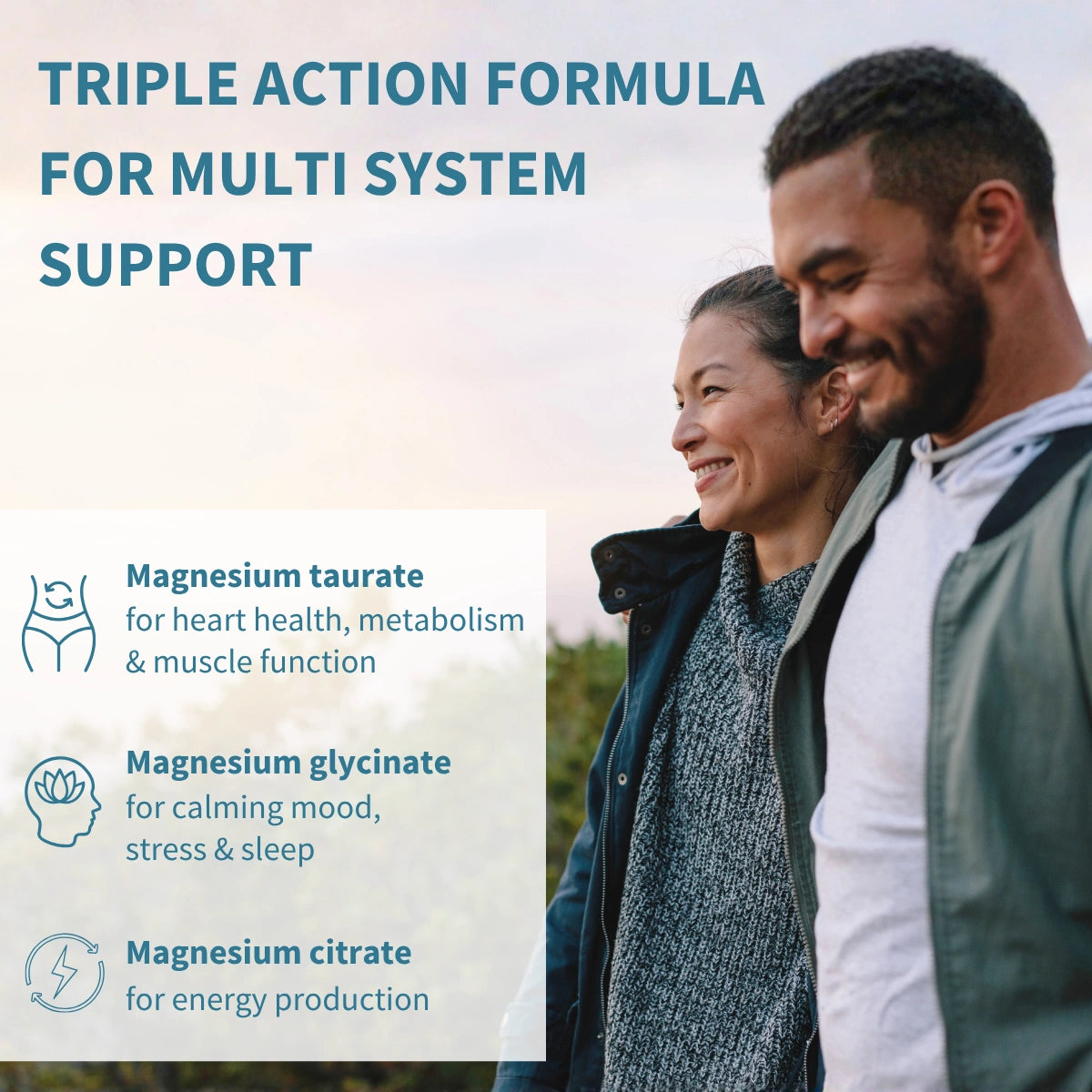 Triple Magnesium Complex, Fully Reacted and Chelated Magnesium Citrate, Bisglycinate & Taurate, 60-180 Tablets