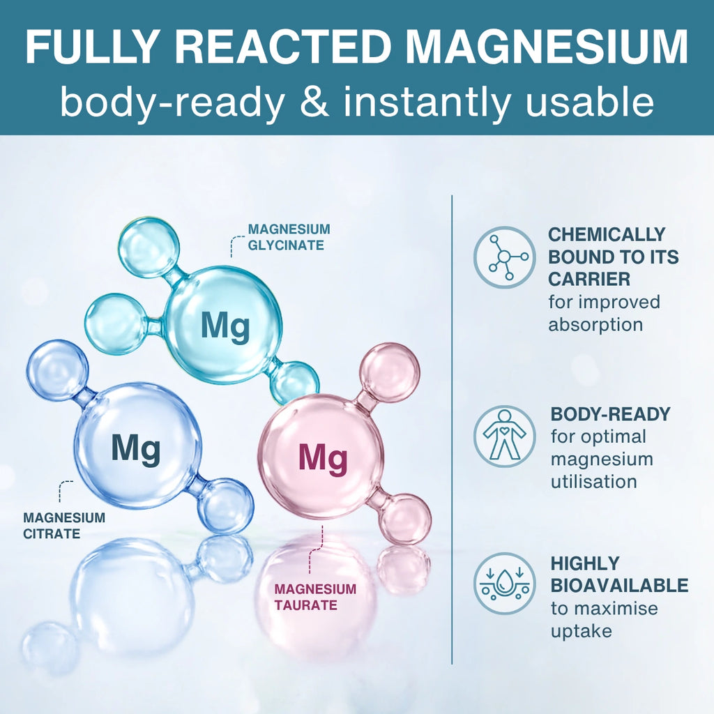 Triple Magnesium Complex, Fully Reacted and Chelated Magnesium Citrate, Bisglycinate & Taurate, 60-180 Tablets