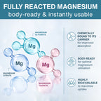 Triple Magnesium Complex, Fully Reacted and Chelated Magnesium Citrate, Bisglycinate & Taurate, 60-180 Tablets
