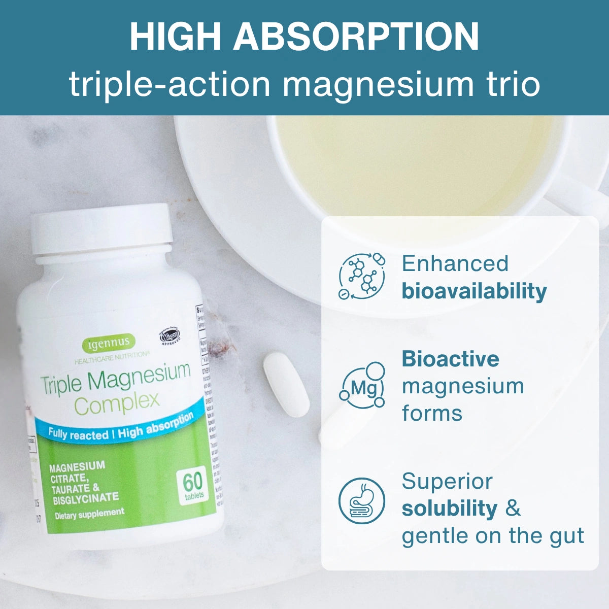 Triple Magnesium Complex, Fully Reacted and Chelated Magnesium Citrate, Bisglycinate & Taurate, 60-180 Tablets