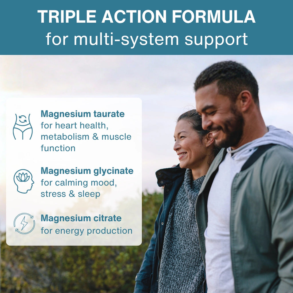 Triple Magnesium Complex, Fully Reacted and Chelated Magnesium Citrate, Bisglycinate & Taurate, 60-180 Tablets