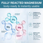 Triple Magnesium Complex: Fully Reacted and Chelated Magnesium Citrate, Bisglycinate & Taurate, 60-180 Tablets