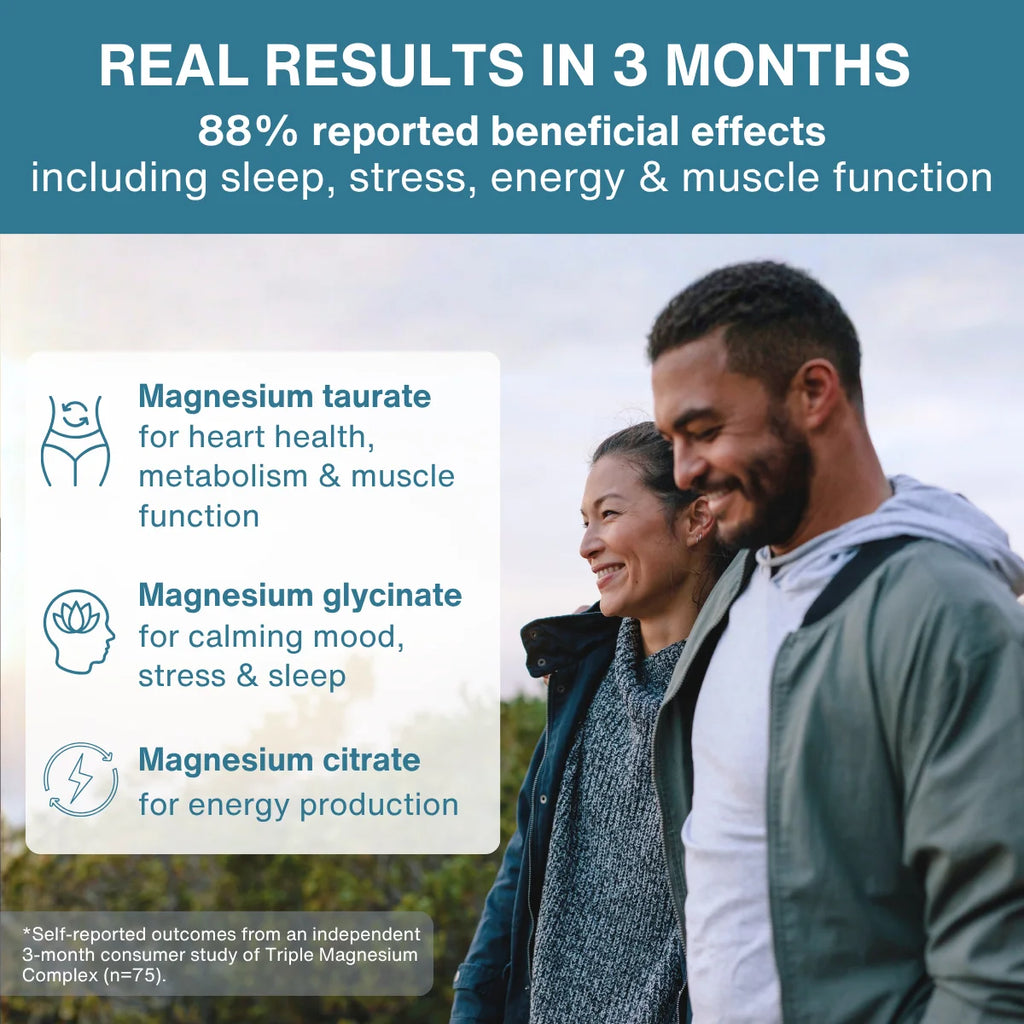 Triple Magnesium Complex: Fully Reacted and Chelated Magnesium Citrate, Bisglycinate & Taurate, 60-180 Tablets