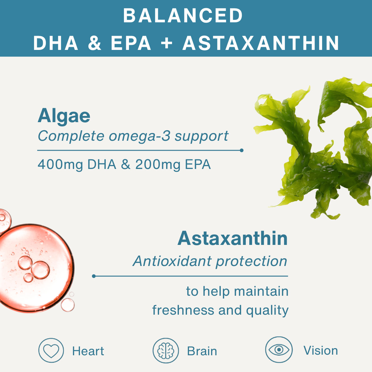 Vegan Omega-3 Algae Oil, 400mg DHA & 200mg EPA & Astaxanthin, 60-180 Softgels