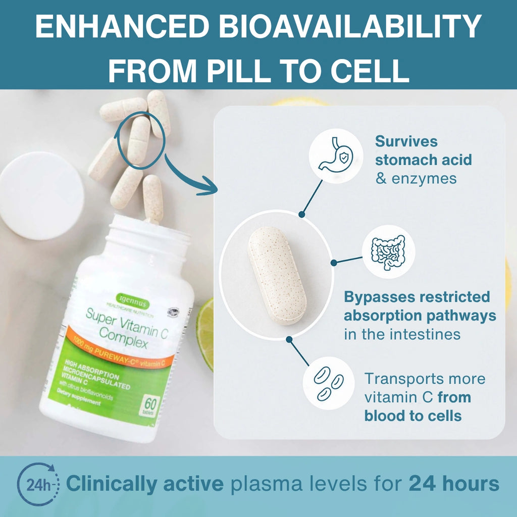 Super Vitamin C Complex, 1000mg Microencapsulated Pureway-C® with Bioflavonoids, 60 Tablets