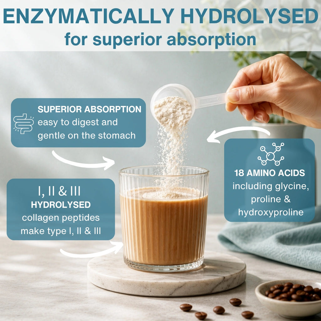 Advanced Hydrolysed Collagen Peptides – 100% Grass-fed Bovine Collagen Protein Powder, 40 Servings