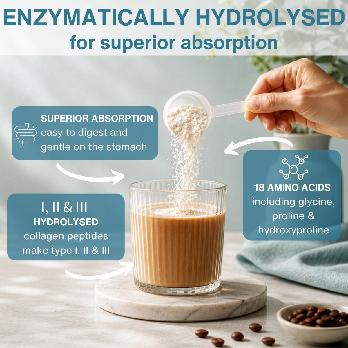 Advanced Hydrolysed Collagen Peptides – 100% Grass-fed Bovine Collagen Protein Powder, 40 Servings