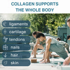 Advanced Hydrolysed Collagen Peptides – 100% Grass-fed Bovine Collagen Protein Powder, 40 Servings