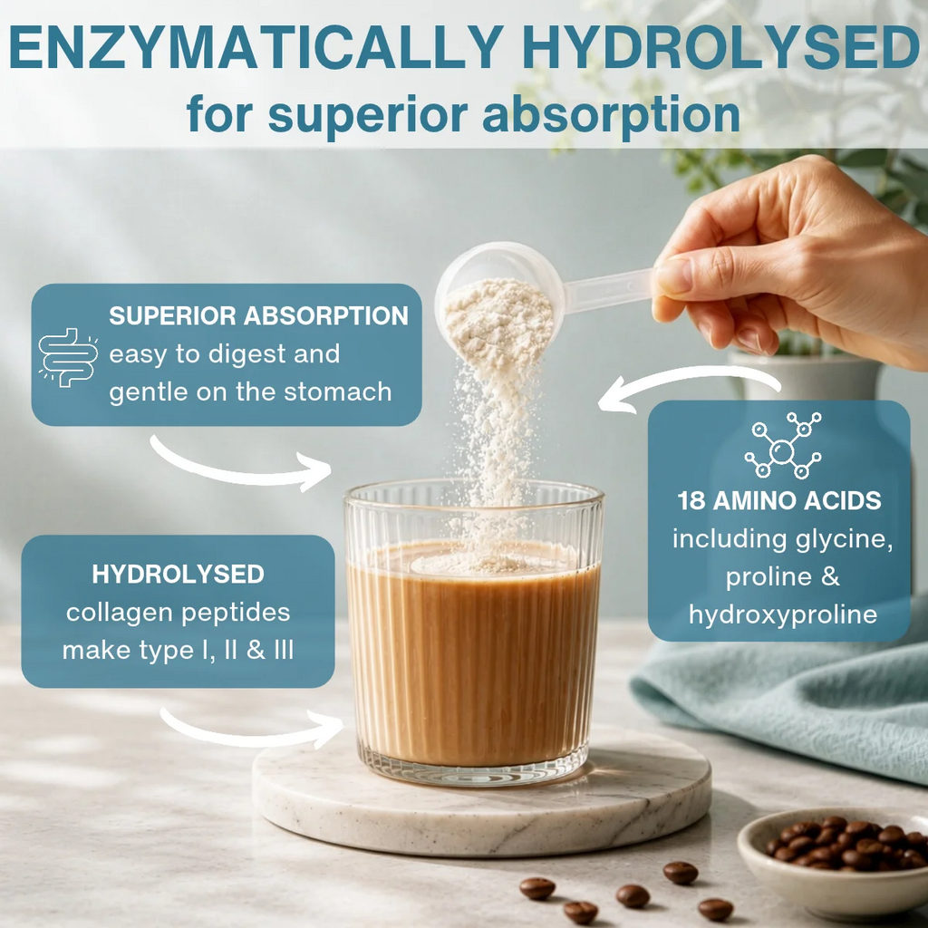 Advanced Hydrolysed Collagen Peptides – 100% Grass-fed Bovine Collagen Protein Powder, 40 Servings