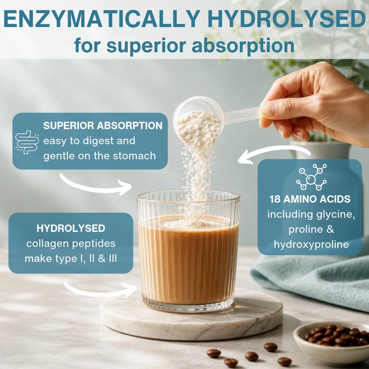 Advanced Hydrolysed Collagen Peptides – 100% Grass-fed Bovine Collagen Protein Powder, 40 Servings