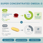 High absorption Omega-3 Wild Fish Oil, 1000mg EPA & DHA rTG Triglyceride and Astaxanthin, 180 Softgels