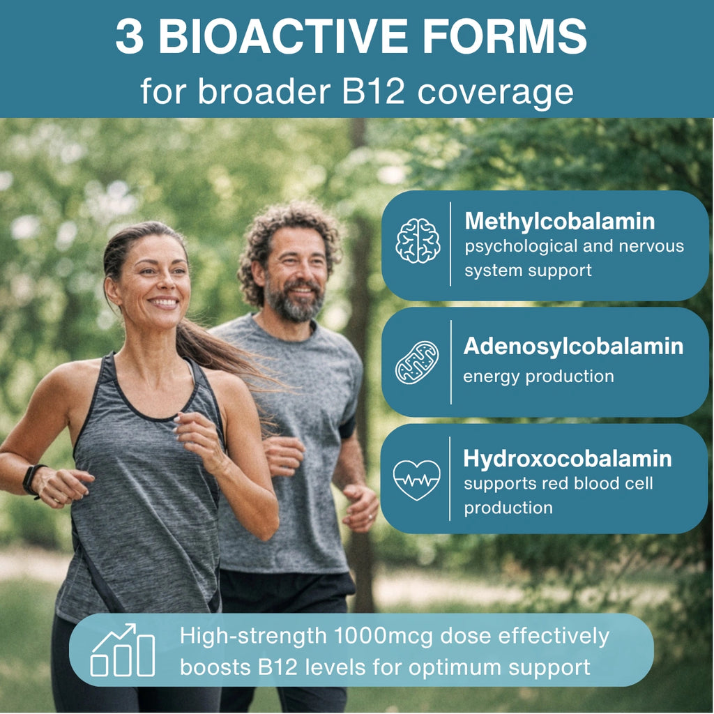 Super B12-Complex 1000mcg, Sublingual Vitamin B12 Melt, High Absorption Methylcobalamin, Adenosylcobalamin & Hydroxocobalamin, 180 Tablets